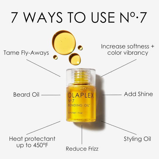 Olaplex N.7 Bonding Oil