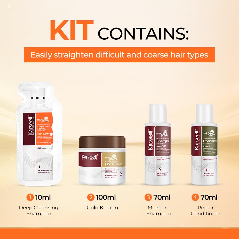 Karseell Straightening Kit